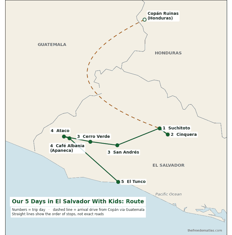 Route map for 5 days in El Salvador with kids: Copán to Suchitoto, Cinquera, San Andrés, Cerro Verde, Ataco, Café Albania and El Tunco