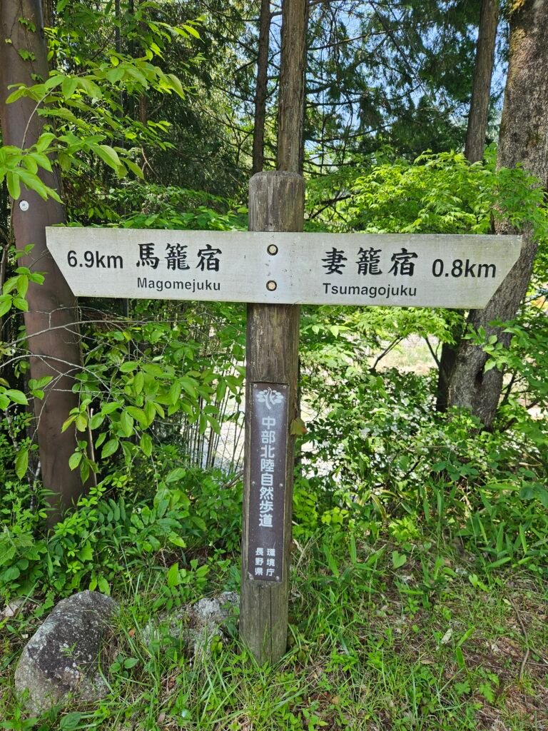 Nakasendo Trail signpost showing 6.9 km to Magome and 0.8 km to Tsumago