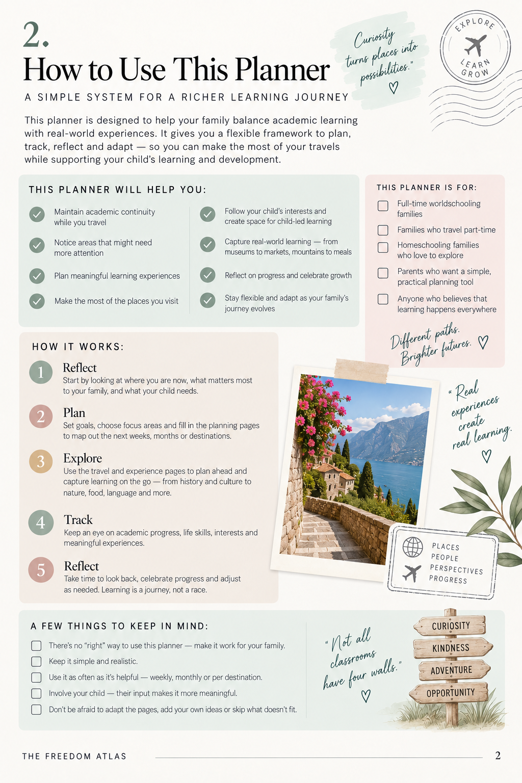 How to Use This Planner page from the Worldschooling Learning and Travel Planner, with steps to reflect, plan, explore and track learning